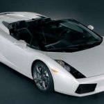 Legendy minulosti: Lamborghini Gallardo bylo označováno jako „bejby-lambo“